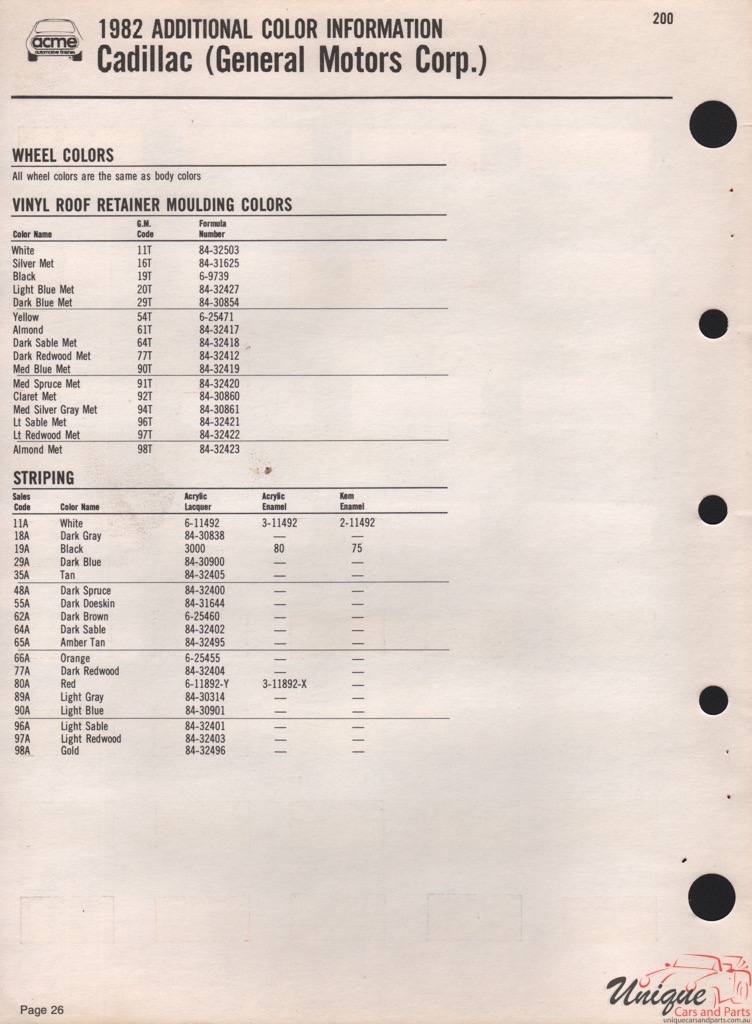 1982 Cadillac Paint Charts Acme 4
